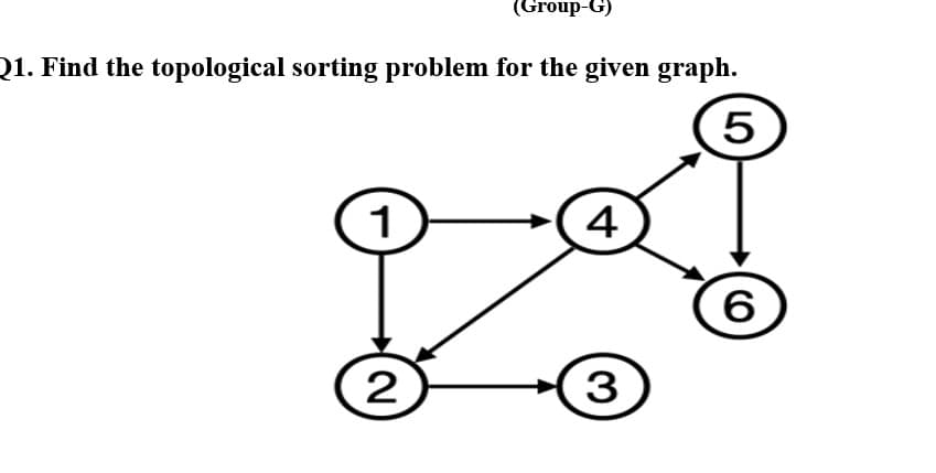 Q1. Find the topological sorting problem for the given graph.
5
1
(Group-G)
2
4
3
6