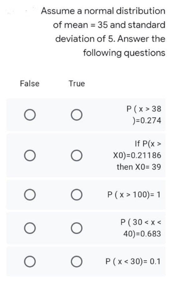 Assume a normal distribution
of mean = 35 and standard
%3D
deviation of 5. Answer the
following questions
False
True
P(x > 38
)=0.274
If P(x >
X0) =0.21186
then X0= 39
P(x > 100)= 1
P( 30 < x <
40)=0.683
P(x < 30)= 0.1
