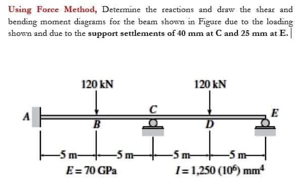 Using Force Method, Determine the reactions and draw the shear and
bending moment diagrams for the beam shown in Figure due to the loading
shown and due to the support settlements of 40 mm at C and 25 mm at E.
120 kN
120 kN
A
E
D
-5 m-
-5 m-
-5 m-
-5 m-
E= 70 GPa
I=1,250 (106) mm
