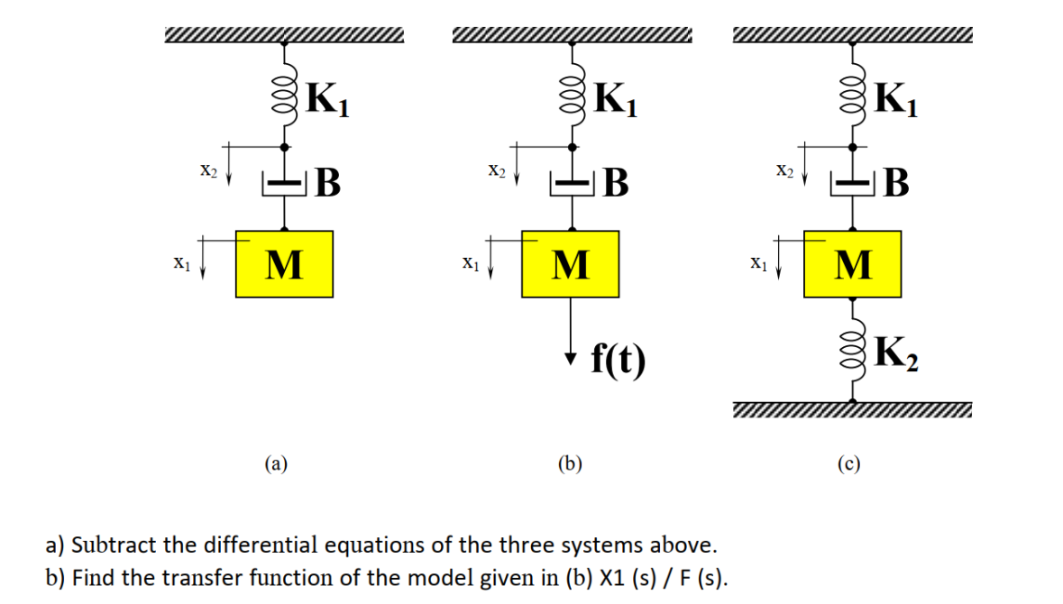 K1
K1
K1
X2
В
IB
X2
UB
X2
M
M
X1
M
X1
K2
+ f(t)
(b)
(а)
a) Subtract the differential equations of the three systems above.
b) Find the transfer function of the model given in (b) X1 (s) / F (s).
ll
ll
