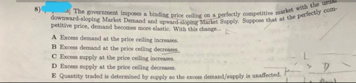 8)
petitive price, demand becomes more elastic. With this change...
A Excess demand at the price ceiling increases.
B Excess demand at the price ceiling decreases.
C Excess supply at the price ceiling increases.
D Excess supply at the price ceiling decreases.
E Quantity traded is determined by supply so the excess demand/supply is unaffected.

