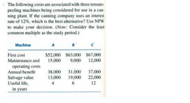 i The following costs are associated with three tomato-
peeling machines being considered for use in a can-
ning plant. If the canning company uses an interest
rate of 12%, which is the best alternative? Use NPW
to make your decision. (Note: Consider the least
common multiple as the study period.)
Machine
A
$52,000 $63.000 $67,000
9,000
First cost
Maintenance and
15,000
12,000
operating costs
Annual benefit
38,000 31,000
13,000
19,000
37,000
Salvage value
Useful life,
22,000
12
in years
