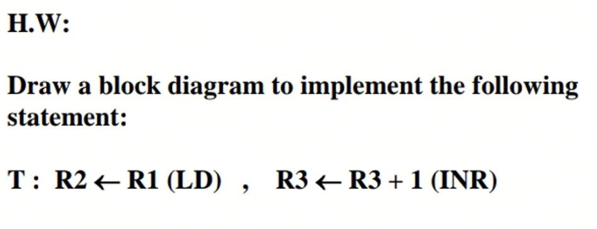 H.W:
Draw a block diagram to implement the following
statement:
T: R2 R1 (LD) , R3 R3 +1 (INR)
