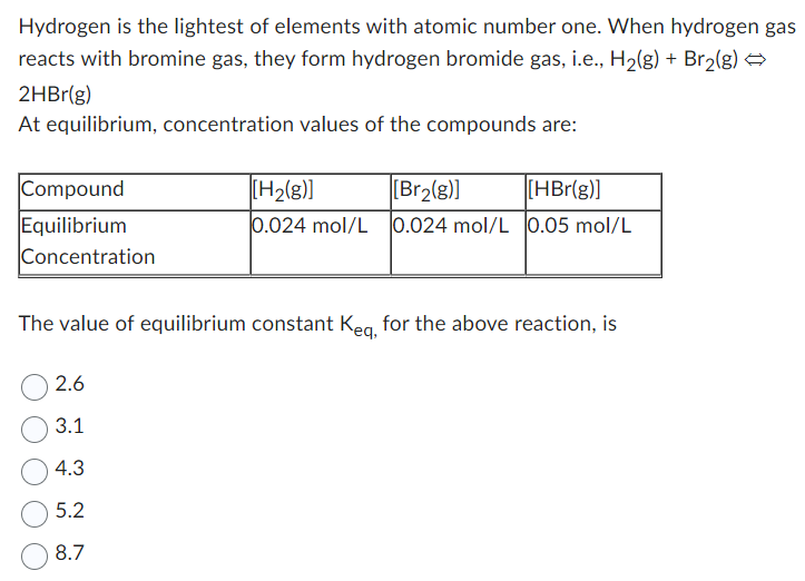 Hydrogen is the lightest of elements with atomic number one. When hydrogen gas
reacts with bromine gas, they form hydrogen bromide gas, i.e., H₂(g) + Br₂(g) →
2HBr(g)
At equilibrium, concentration values of the compounds are:
Compound
Equilibrium
Concentration
[H₂(g)]
[Br₂(g)]
[HBr(g)]
0.024 mol/L 0.024 mol/L 0.05 mol/L
The value of equilibrium constant Keq, for the above reaction, is
2.6
3.1
4.3
5.2
8.7