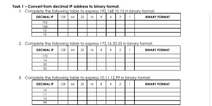 Task 1- Convert from decimal IP address to binary format.
1. Complete the following table to express 192.168.10.15 in binary format.
64 32 | 16
DECIMAL IP
128
8.
2
BINARY FORMAT
192
168
10
15
2. Complete the following table to express 172.16.20.55 in binary format.
DECIMAL IP
128
64
32
16
8.
4
BINARY FORMAT
172
16
20
55
3. Complete the following table to express 10.11.12.99 in binary format.
DECIMAL IP
128
64
32
16
8
4
BINARY FORMAT
10
11
12
99
2.
