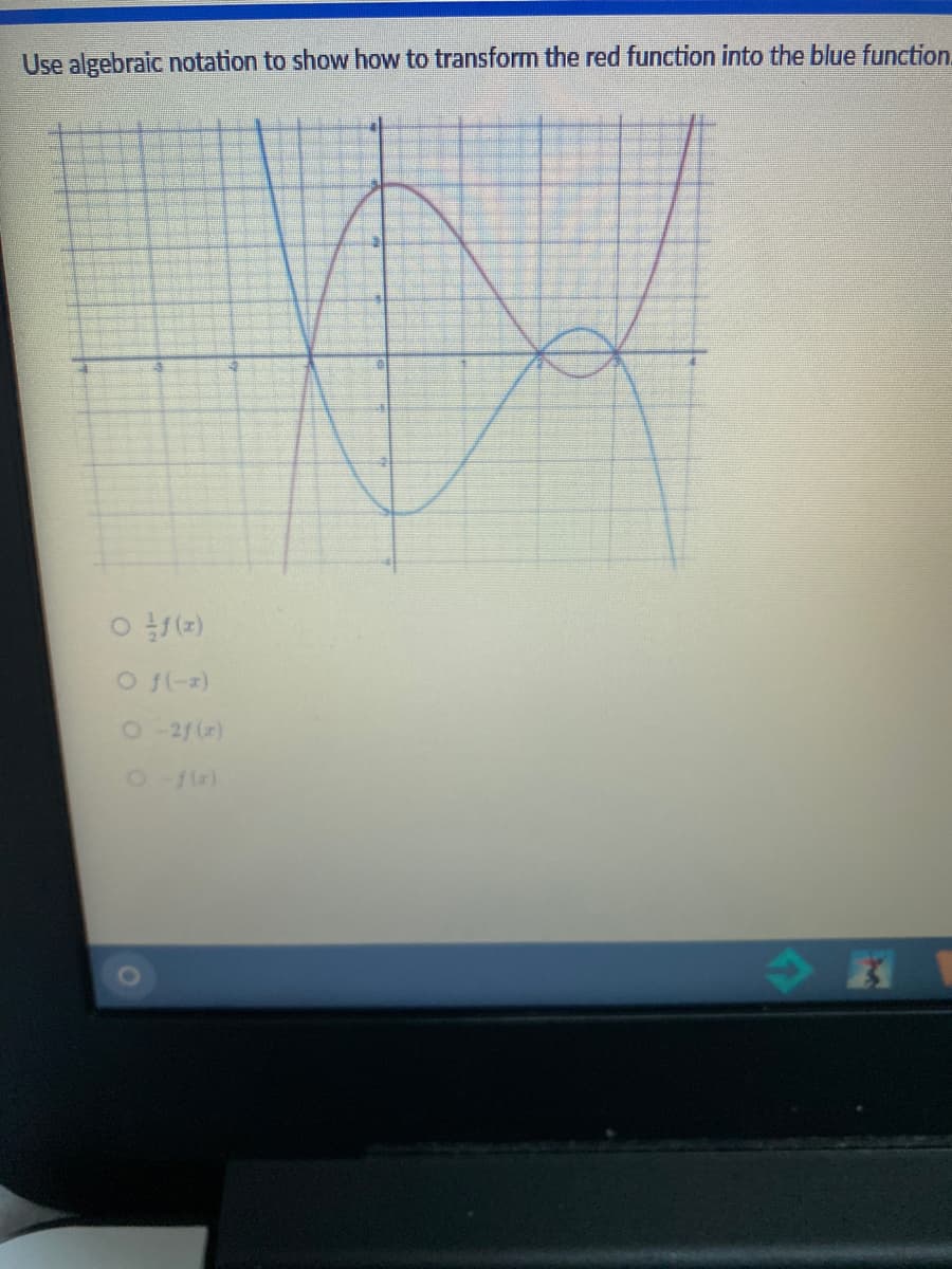 Use algebraic notation to show how to transform the red function into the blue function.
O-2f (z)
