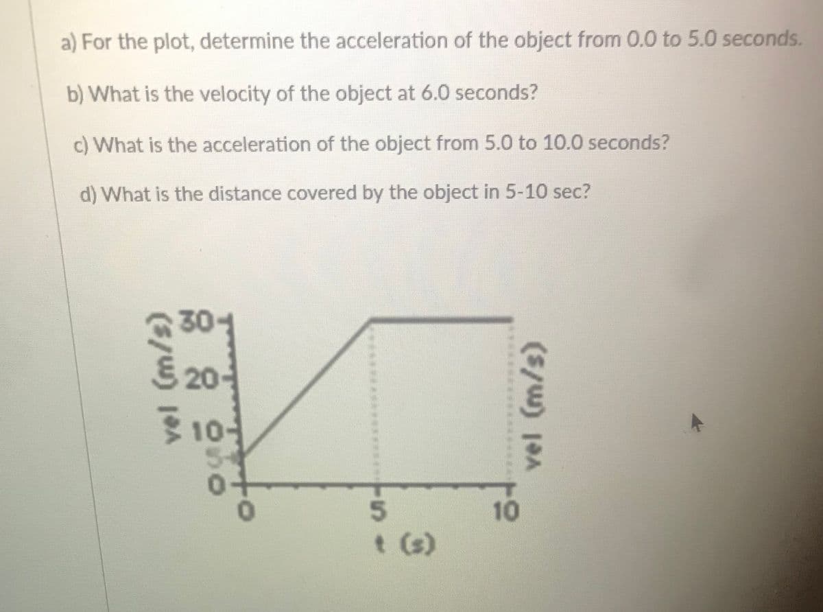 a) For the plot, determine the acceleration of the object from 0.0 to 5.0 seconds.
b) What is the velocity of the object at 6.0 seconds?
c) What is the acceleration of the object from 5.0 to 10.0 seconds?
d) What is the distance covered by the object in 5-10 sec?
30
S 20-
310-
5.
10
t (s)
..********
vel (m/s)
