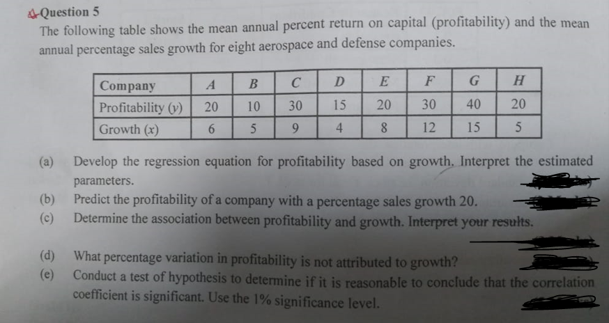 Question 5
The following table shows the mean annual percent return on capital (profitability) and the mean
annual percentage sales growth for eight aerospace and defense companies.
Company
Profitability (v)
Growth (x)
A
20
6
B
10
5
C
30
9
D
15
4
E
20
8
F
30
12
G
H
40 20
15
5
(a) Develop the regression equation for profitability based on growth. Interpret the estimated
parameters.
(b) Predict the profitability of a company with a percentage sales growth 20.
(c)
Determine the association between profitability and growth. Interpret your results.
(d) What percentage variation in profitability is not attributed to growth?
Conduct a test of hypothesis to determine if it is reasonable to conclude that the correlation
coefficient is significant. Use the 1% significance level.