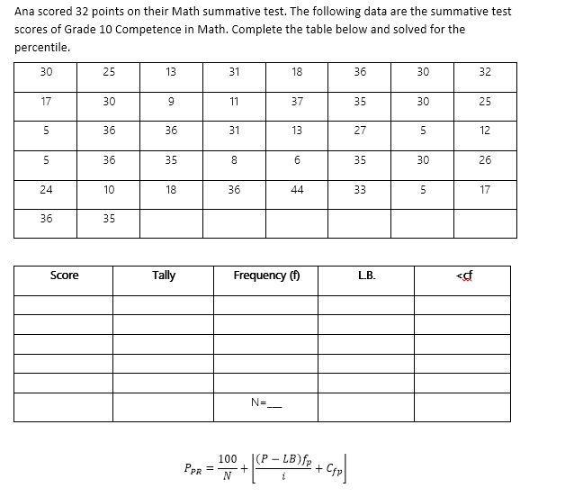 Ana scored 32 points on their Math summative test. The following data are the summative test
scores of Grade 10 Competence in Math. Complete the table below and solved for the
percentile.
30
25
13
31
18
36
30
32
17
30
9
11
37
35
30
25
5
36
36
31
13
5
12
36
35
8
6
30
26
10
18
36
44
5
17
35
Tally
Frequency (f)
N=
Pre-100-CP-1818 + Cyp
(P-LB)fp
= +
N
5
24
36
Score
27
35
33
L.B.
<cf