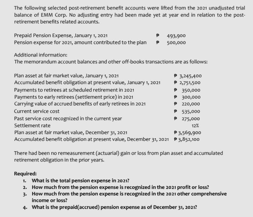 The following selected post-retirement benefit accounts were lifted from the 2021 unadjusted trial
balance of EMM Corp. No adjusting entry had been made yet at year end in relation to the post-
retirement benefits related accounts.
Prepaid Pension Expense, January 1, 2021
Pension expense for 2021, amount contributed to the plan
P 493,900
P 500,000
Additional information:
The memorandum account balances and other off-books transactions are as follows:
Plan asset at fair market value, January 1, 2021
P 3,245,400
P 2,751,500
P 350,000
P 300,000
P 220,000
P 535,000
P 275,000
Accumulated benefit obligation at present value, January 1, 2021
Payments to retirees at scheduled retirement in 2021
Payments to early retirees (settlement price) in 2021
Carrying value of accrued benefits of early retirees in 2021
Current service cost
Past service cost recognized in the current year
Settlement rate
12%
Plan asset at fair market value, December 31, 2021
Accumulated benefit obligation at present value, December 31, 2021 P 3,852,100
P 3,569,900
There had been no remeasurement (actuarial) gain or loss from plan asset and accumulated
retirement obligation in the prior years.
Required:
1. What is the total pension expense in 2021?
2. How much from the pension expense is recognized in the 2021 profit or loss?
3. How much from the pension expense is recognized in the 2021 other comprehensive
income or loss?
4. What is the prepaid(accrued) pension expense as of December 31, 2021?
