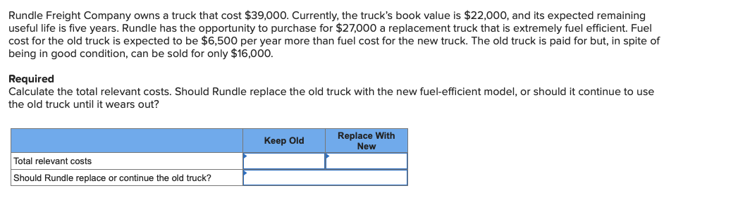 Rundle Freight Company owns a truck that cost $39,000. Currently, the truck's book value is $22,000, and its expected remaining
useful life is five years. Rundle has the opportunity to purchase for $27,000 a replacement truck that is extremely fuel efficient. Fuel
cost for the old truck is expected to be $6,500 per year more than fuel cost for the new truck. The old truck is paid for but, in spite of
being in good condition, can be sold for only $16,000.
Required
Calculate the total relevant costs. Should Rundle replace the old truck with the new fuel-efficient model, or should it continue to use
the old truck until it wears out?
Keep Old
Replace With
New
Total relevant costs
Should Rundle replace or continue the old truck?
