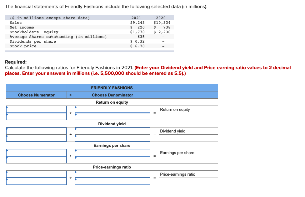 The financial statements of Friendly Fashions include the following selected data (in millions):
($ in millions except share data)
Sales
2021
$9,243
$ 220
$1,770
2020
$10,334
Net income
Stockholders' equity
Average Shares outstanding (in millions)
Dividends per share
Stock price
738
$ 2,230
635
$ 0.32
$ 6.70
Required:
Calculate the following ratios for Friendly Fashions in 2021. (Enter your Dividend yield and Price-earning ratio values to 2 decimal
places. Enter your answers in millions (i.e. 5,500,000 should be entered as 5.5).)
FRIENDLY FASHIONS
Choose Numerator
Choose Denominator
Return on equity
Return on equity
Dividend yield
Dividend yield
Earnings per share
Earnings per share
%3D
Price-earnings ratio
Price-earnings ratio
