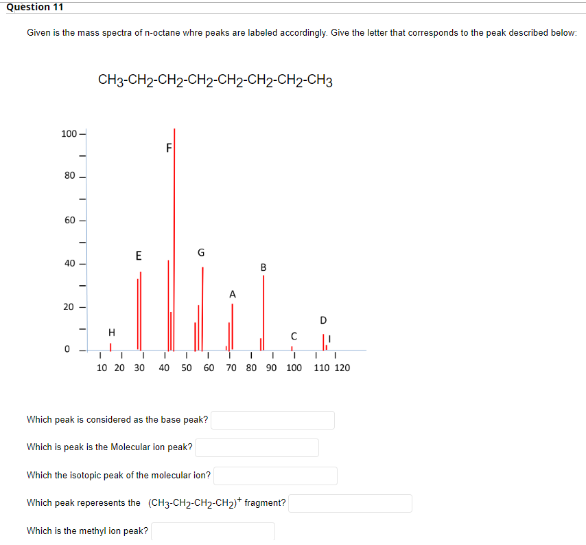 Question 11
Given is the mass spectra of n-octane whre peaks are labeled accordingly. Give the letter that corresponds to the peak described below:
CH3-CH2-CH2-CH2-CH2-CH2-CH2-CH3
100
F
80
60
E
G
40
B
A
D
10 20 30 40 50 60 70 80 90 100 110 120
Which peak is considered as the base peak?
Which is peak is the Molecular ion peak?
Which the isotopic peak of the molecular ion?
Which peak reperesents the (CH3-CH2-CH2-CH2)* fragment?
Which is the methyl ion peak?
20
