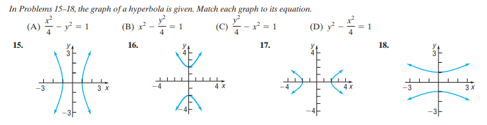 In Problems 15–18, the graph of a hyperbola is given. Match each graph to its equation.
(A) - = 1
(B) r
(C)
x² = 1
(D) y² - = 1
= 1
4
15.
16.
17.
18.
3
3
-3
3 x
-4
4 x
4 x
3 x
