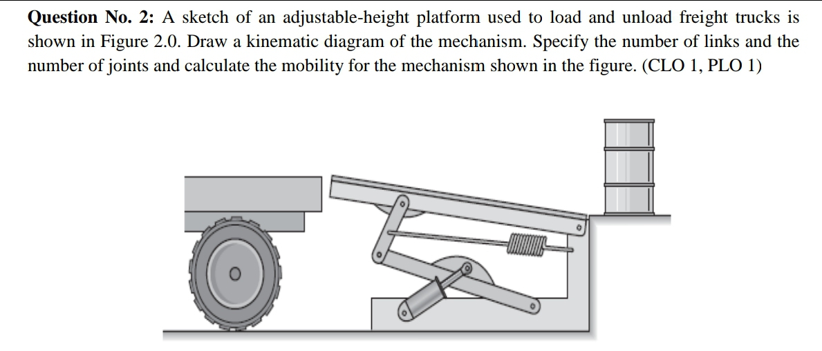 Question No. 2: A sketch of an adjustable-height platform used to load and unload freight trucks is
shown in Figure 2.0. Draw a kinematic diagram of the mechanism. Specify the number of links and the
number of joints and calculate the mobility for the mechanism shown in the figure. (CLO 1, PLO 1)
