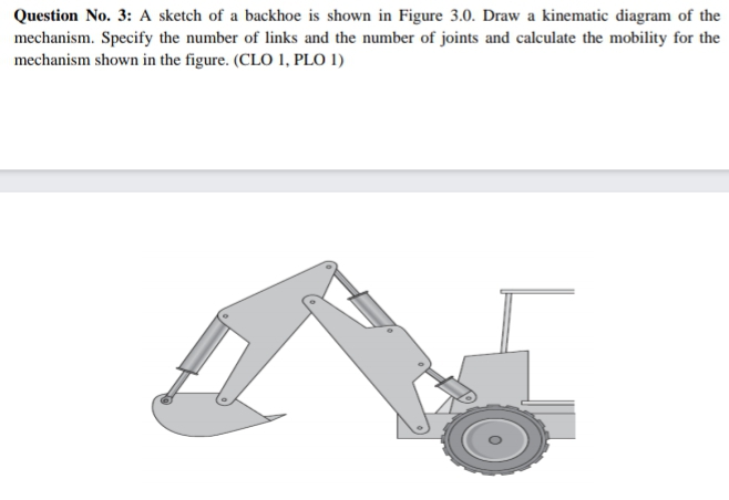 Question No. 3: A sketch of a backhoe is shown in Figure 3.0. Draw a kinematic diagram of the
mechanism. Specify the number of links and the number of joints and calculate the mobility for the
mechanism shown in the figure. (CLO 1, PLO 1)
