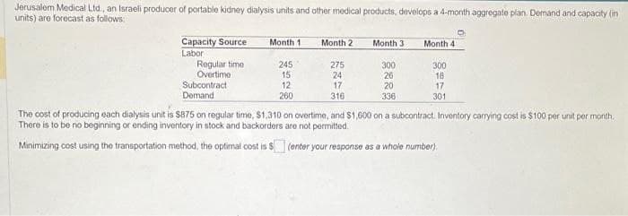Jerusalem Medical Ltd., an Israeli producer of portable kidney dialysis units and other medical products, develops a 4-month aggregate plan. Demand and capacity (in
units) are forecast as follows:
Capacity Source
Labor
Regular time
Overtime
Subcontract
Demand
Month 1
245
15
12
260
Month 2
275
24
17
316
Month 3
300
26
20
336
Month 4
300
18
17
301
The cost of producing each dialysis unit is $875 on regular time, $1,310 on overtime, and $1,600 on a subcontract. Inventory carrying cost is $100 per unit per month.
There is to be no beginning or ending inventory in stock and backorders are not permitted.
Minimizing cost using the transportation method, the optimal cost is $(enter your response as a whole number).