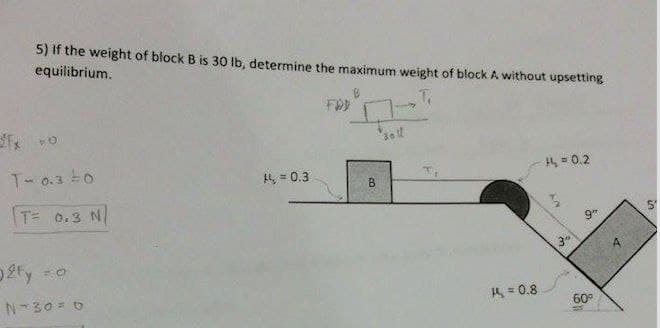 5) If the weight of block B is 30 lb, determine the maximum weight of block A without upsetting
equilibrium.
T₁
PO
T-0.3 -0
T= 0.3 N
2Fy
N=30= 0
= 0
A4, = 0.3
FDD
B
A=0.8
14 = 0.2
An
30
5
60°
in