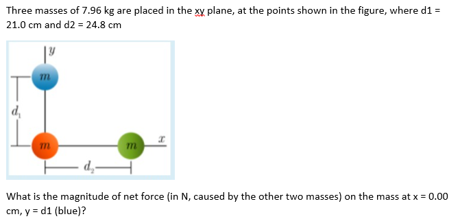 Three masses of 7.96 kg are placed in the xy plane, at the points shown in the figure, where d1 =
21.0 cm and d2 = 24.8 cm
m
d,
m
What is the magnitude of net force (in N, caused by the other two masses) on the mass at x = 0.00
cm, y = d1 (blue)?
