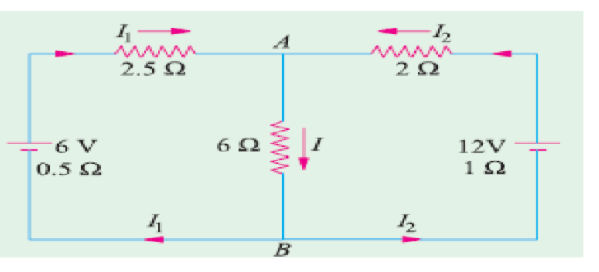 A
2.5 Q
2Ω
6 V
12V
1Ω
0.5 2
www
