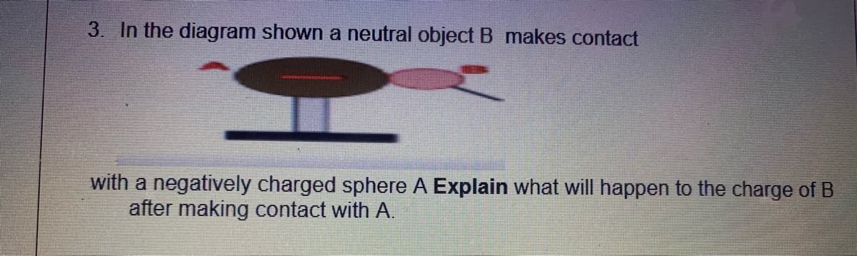 3. In the diagram shown a neutral object B makes contact
with a negatively charged sphere A Explain what will happen to the charge of B
after making contact with A.
