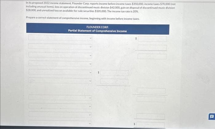 In its proposed 2022 income statement, Flounder Corp. reports income before income taxes $350,000, income taxes $70,000 (not
including unusual items), loss on operation of discontinued music division $42.000, gain on disposal of discontinued music division
$28,000, and unrealized loss on available-for-sale securities $105,000. The income tax rate is 20%
Prepare a correct statement of comprehensive income, beginning with income before income taxes.
FLOUNDER CORP.
Partial Statement of Comprehensive Income
D