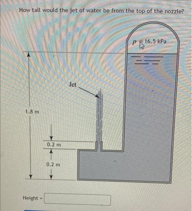 How tall would the jet of water be from the top of the nozzle?
PR 16.5 kPa
Jet
1.8 m
0.2 m
0.2 m
Height
