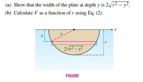 (a) Show that the width of the plate at depth y is 2/r2 – y2.
(b) Calculate F as a function of r using Eq. (2).
2V2 – y?
FIGURE
