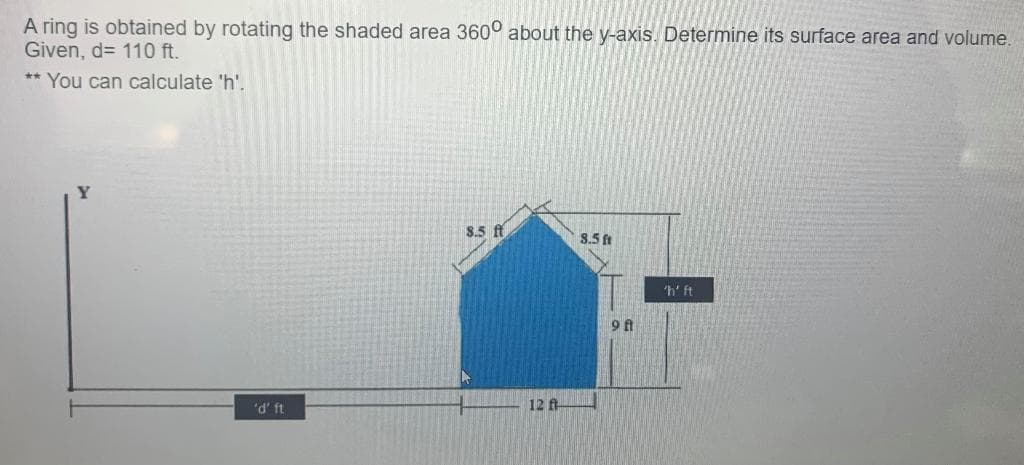 A ring is obtained by rotating the shaded area 360° about the y-axis. Determine its surface area and volume.
Given, d= 110 ft.
** You can calculate 'h'.
8.5 ff
8.5 ft
'h' ft
'd' ft
12 ft
