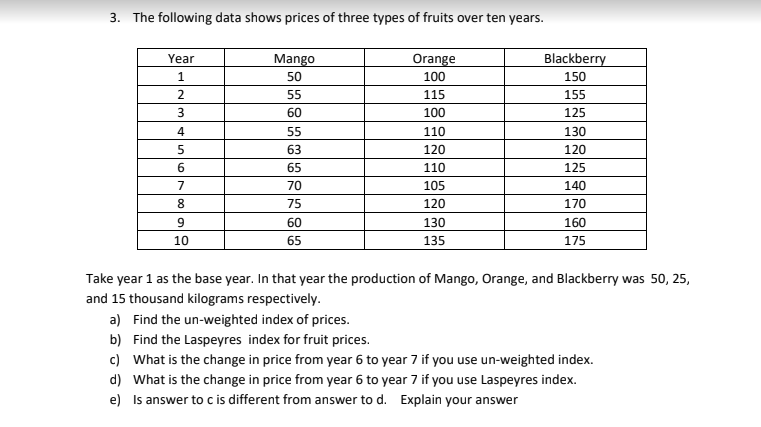 3. The following data shows prices of three types of fruits over ten years.
Year
Mango
Orange
Blackberry
50
100
150
55
115
155
60
100
125
4
55
110
130
63
120
120
65
110
125
7
70
105
140
8
75
120
170
60
130
160
10
65
135
175
Take year 1 as the base year. In that year the production of Mango, Orange, and Blackberry was 50, 25,
and 15 thousand kilograms respectively.
a) Find the un-weighted index of prices.
b) Find the Laspeyres index for fruit prices.
c) What is the change in price from year 6 to year 7 if you use un-weighted index.
d) What is the change in price from year 6 to year 7 if you use Laspeyres index.
e) Is answer to c is different from answer to d. Explain your answer
