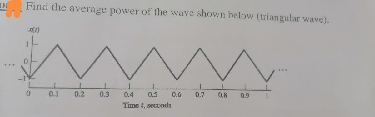 01
Find the average power of the wave shown below (triangular wave).
x(1)
0
www
0.4 0.5 0.6
Time t, seconds
0.1 0.2
0.3
0.7
0.8
0.9
1