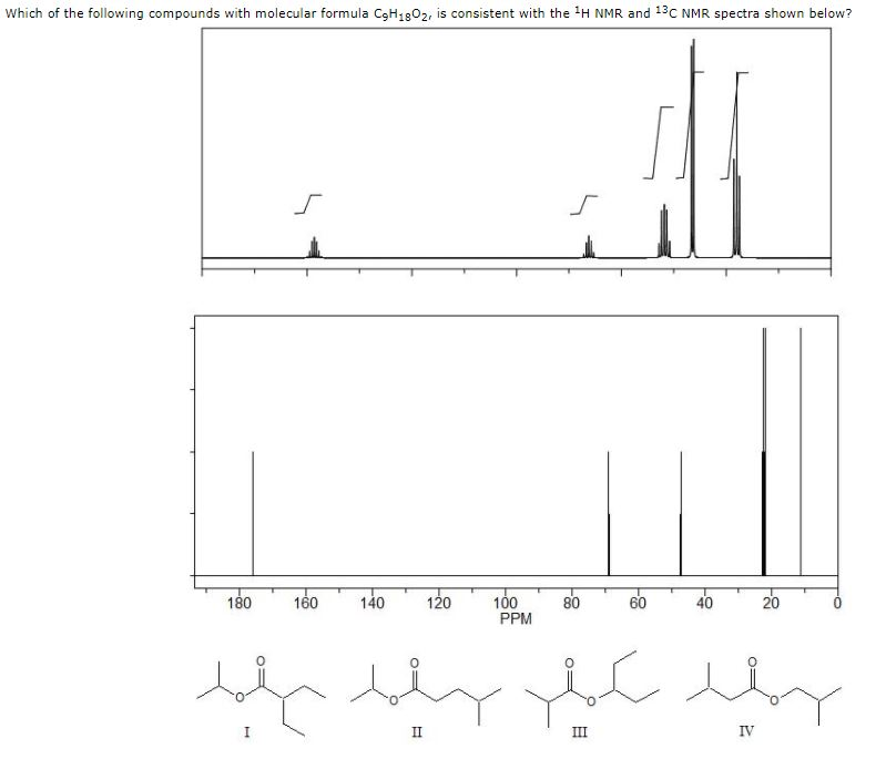 Which of the following compounds with molecular formula C3H1802, is consistent with the H NMR and 13C NMR spectra shown below?
180
160
140
120
100
PPM
80
40
20
I
II
III
IV
