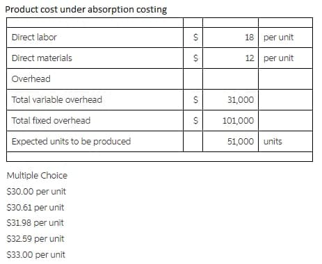 Product cost under absorption costing
Direct labor
18 per unit
Direct materials
12 per unit
Overhead
Total variable overhead
31,000
Total fixed overhead
101,000
Expected units to be produced
51,000 units
Multiple Choice
S30.00 per unit
S30.61 per unit
S31.98 per unit
S32.59 per unit
S33.00 per unit
%24
%24
%24
