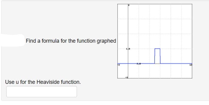 Find a formula for the function graphed
12
Use u for the Heaviside function.
