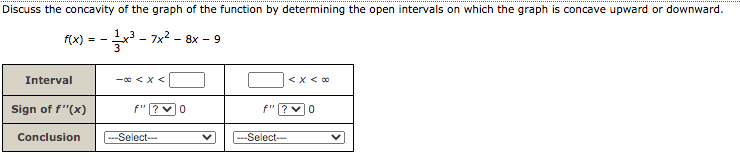 Discuss the concavity of the graph of the function by determining the open intervals on which the graph is concave upward or downward.
f(x)
- 8x - 9
Interval
> x > 0-
<x < 0
Sign of f"(x)
f"|?
Conclusion
---Select--
---Select-
