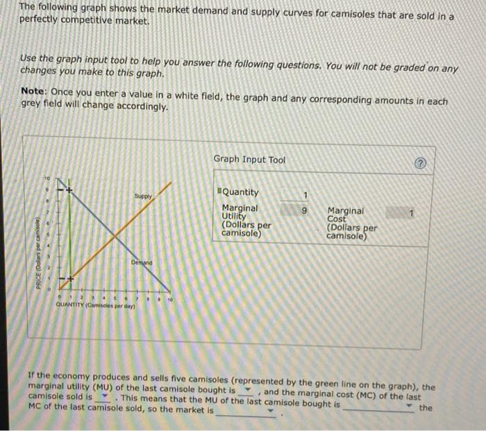 The following graph shows the market demand and supply curves for camisoles that are sold in a
perfectly competitive market.
Use the graph input tool to help you answer the following questions. You will not be graded on any
changes you make to this graph.
Note: Once you enter a value in a white field, the graph and any corresponding amounts in each
grey field will change accordingly.
Graph Input Tool
BQuantity
1
Supply
Marginal
Utility
(Dollars per
čamisole)
Marginal
Cost
6.
1
(Dollars per
camisole)
Demand
QUANTITY (Camisoles per day)
If the economy produces and sells five camisoles (represented by the green line on the graph), the
marginal utility (MU) of the last camisole bought isY, and the marginal cost (MC) of the last
camisole sold is
MC of the last camisole sold, so the market is
This means that the MU of the last camisole bought is
the
PRICE (Dolars per camisole)
