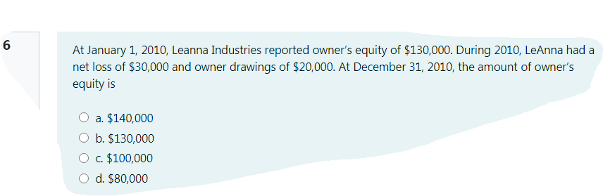 At January 1, 2010, Leanna Industries reported owner's equity of $130,000. During 2010, LeAnna had a
net loss of $30,000 and owner drawings of $20,000. At December 31, 2010, the amount of owner's
equity is
a. $140,000
O b. $130,000
O c. $100,000
O d. $80,000

