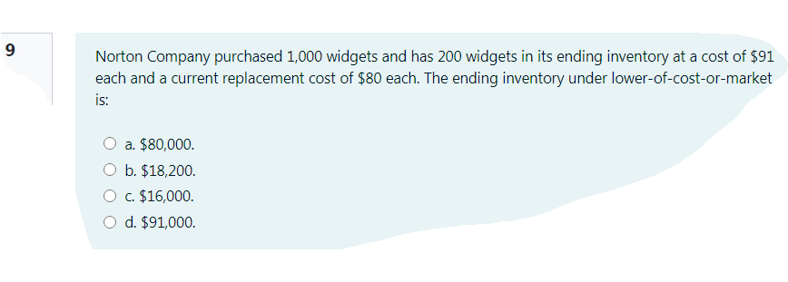 Norton Company purchased 1,000 widgets and has 200 widgets in its ending inventory at a cost of $91
each and a current replacement cost of $80 each. The ending inventory under lower-of-cost-or-market
is:
a. $80,000.
O b. $18,200.
O c. $16,000.
d. $91,000.
