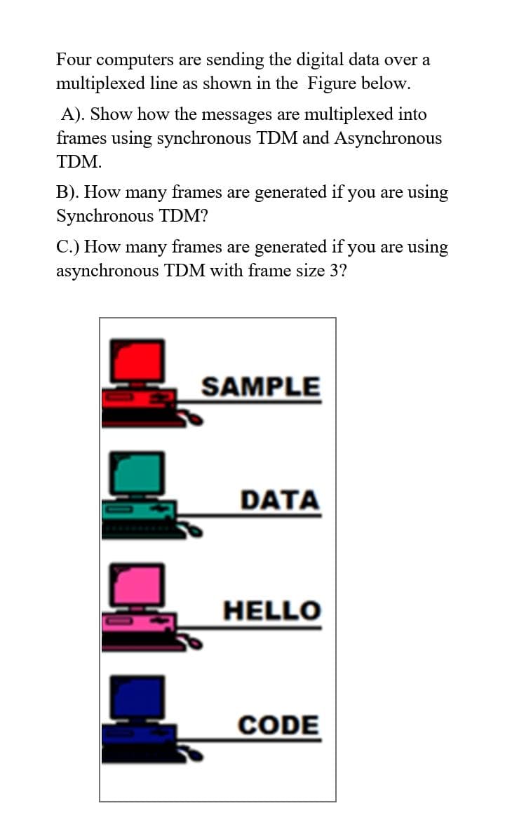 Four computers are sending the digital data over a
multiplexed line as shown in the Figure below.
A). Show how the messages are multiplexed into
frames using synchronous TDM and Asynchronous
TDM.
B). How many frames are generated if you are using
Synchronous TDM?
С.) How
asynchronous TDM with frame size 3?
many
frames are generated if you are using
SAMPLE
DATA
HELLO
CODE
