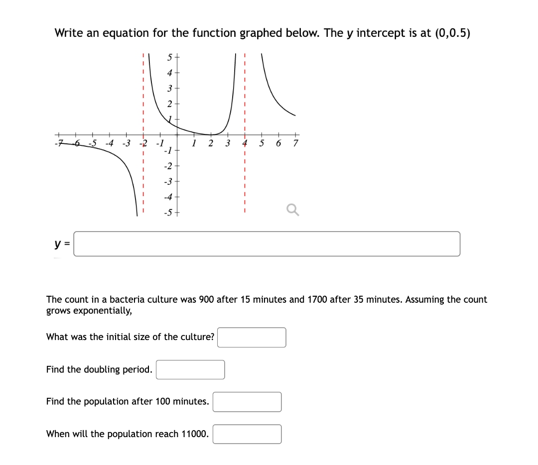 Write an equation for the function graphed below. The y intercept is at (0,0.5)
5
4
3
-5 -4
-3
-2 -1
1
2
3
4
5
7
-2
-3
-4
-5
y =
The count in a bacteria culture was 900 after 15 minutes and 1700 after 35 minutes. Assuming the count
grows exponentially,
What was the initial size of the culture?
Find the doubling period.
Find the population after 100 minutes.
When will the population reach 11000.
