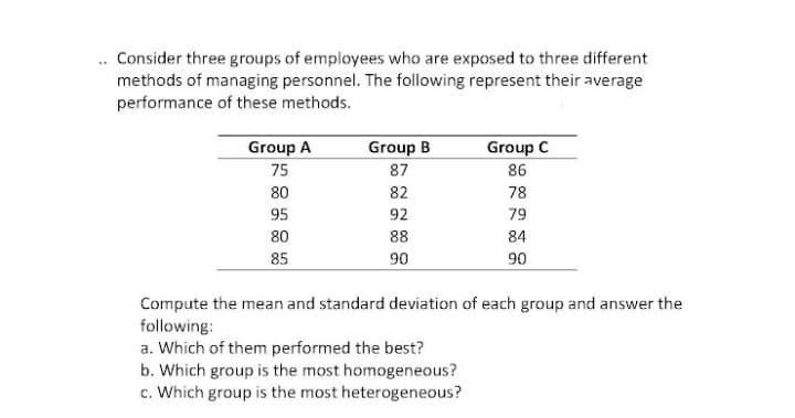 . Consider three groups of employees who are exposed to three different
methods of managing personnel. The following represent their average
performance of these methods.
Group A
Group C
86
Group B
75
87
80
82
78
95
92
79
80
88
84
85
90
90
Compute the mean and standard deviation of each group and answer the
following:
a. Which of them performed the best?
b. Which group is the most homogeneous?
c. Which group is the most heterogeneous?
