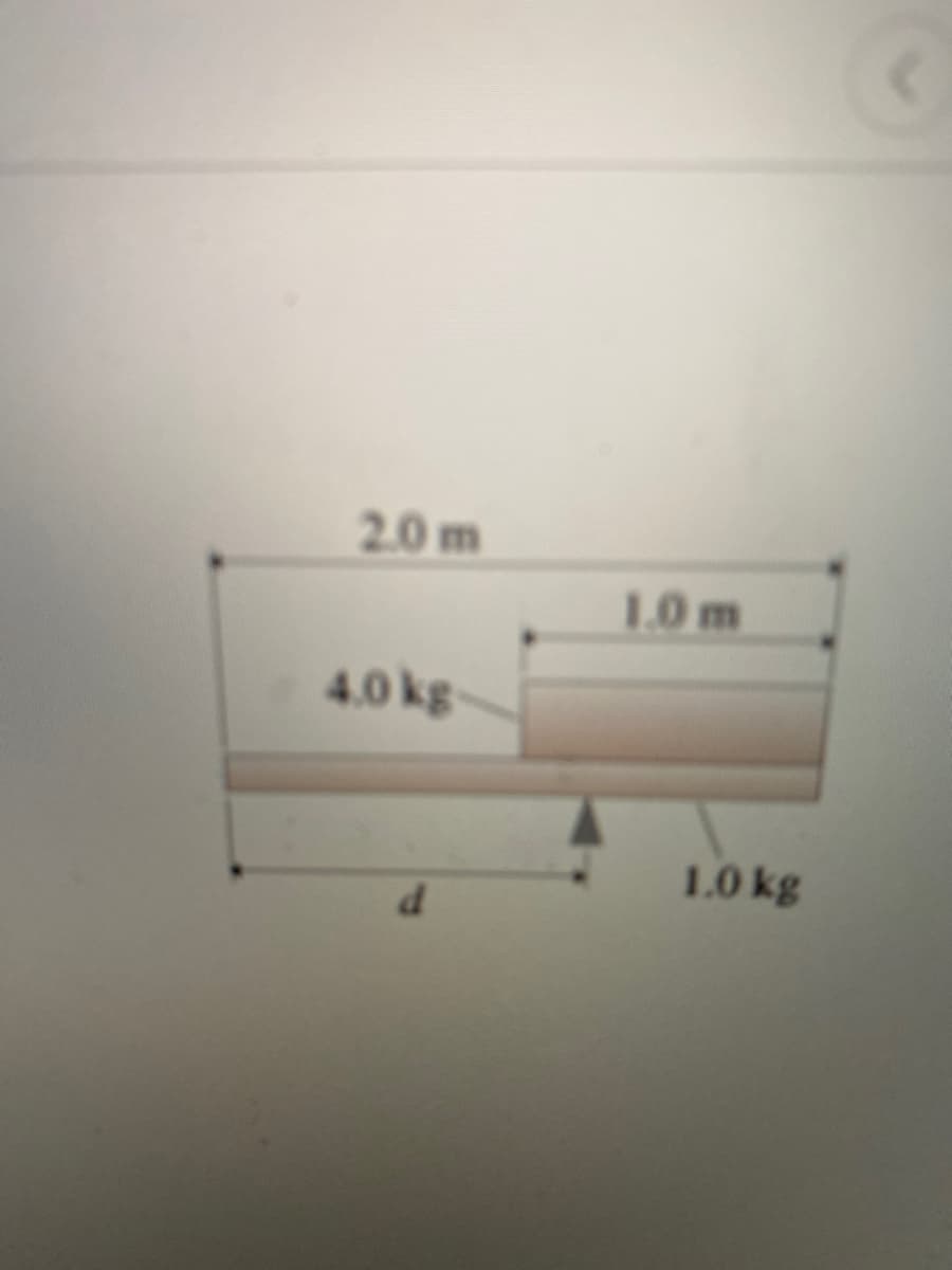 2.0 m
1.0m
4.0 kg
1.0 kg
