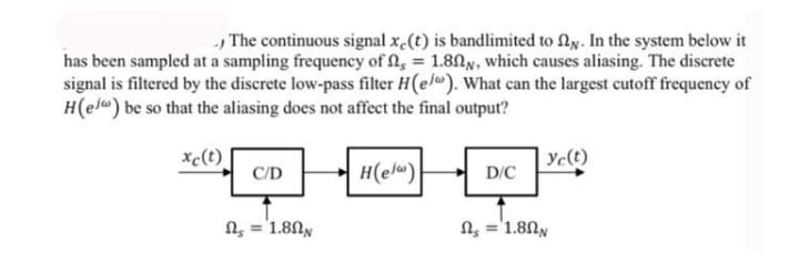 „ The continuous signal x-(t) is bandlimited to Ny. In the system below it
has been sampled at a sampling frequency of N, = 1.80y, which causes aliasing. The discrete
signal is filtered by the discrete low-pass filter H(el"). What can the largest cutoff frequency of
H(el) be so that the aliasing does not affect the final output?
xc(t)
Yc(t)
C/D
- H(elu)
D/C
N, ='1.8NN
N, ='1.8NN
