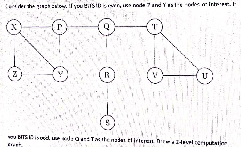 Consider the graph below. If you BITS ID is even, use node P and Y as the nodes of interest. If
X
T
Y
R.
V
U
S
you BITS ID is odd, use node Q and T as the nodes of interest. Draw a 2-level computation
graph.
