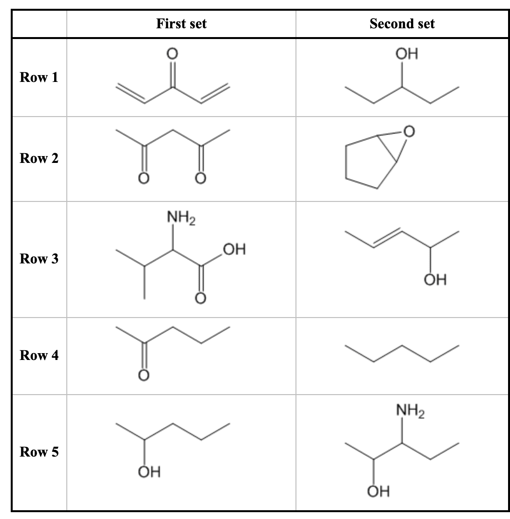 First set
Second set
OH
Row 1
Row 2
NH2
Row 3
HO
ÓH
Row 4
NH2
Row 5
ОН
Он
