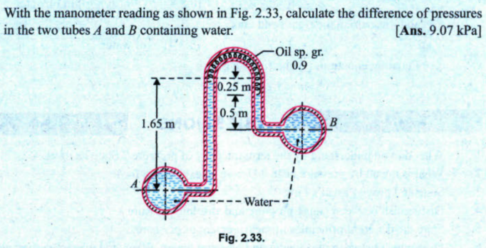 With the manometer reading as shown in Fig. 2.33, calculate the difference of pressures
in the two tubes A and B containing water.
[Ans. 9.07 kPa]
1.65 m
80.25 m
T
0.5,m
&
-Oil sp. gr.
0.9
Water--
Fig. 2.33.
B