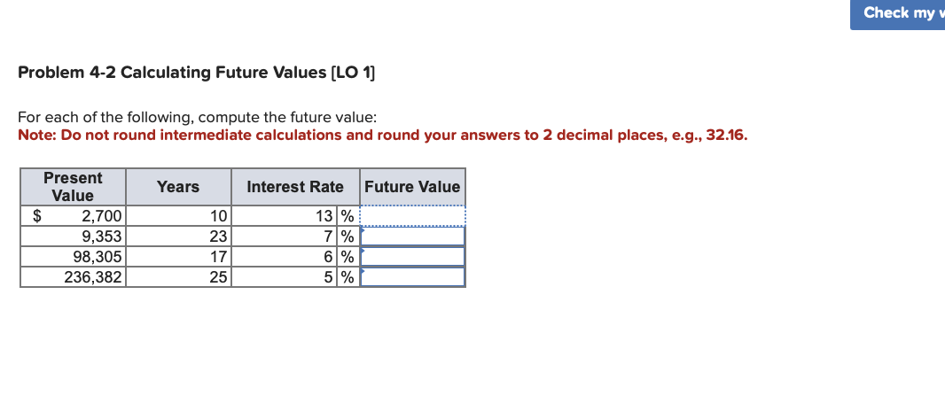 Problem 4-2 Calculating Future Values [LO 1]
For each of the following, compute the future value:
Note: Do not round intermediate calculations and round your answers to 2 decimal places, e.g., 32.16.
Present
Value
$
2,700
9,353
98,305
236,382
Years
1315
10
23
17
25
Interest Rate Future Value
13 %
7%
6 %
5 %
Check my w
