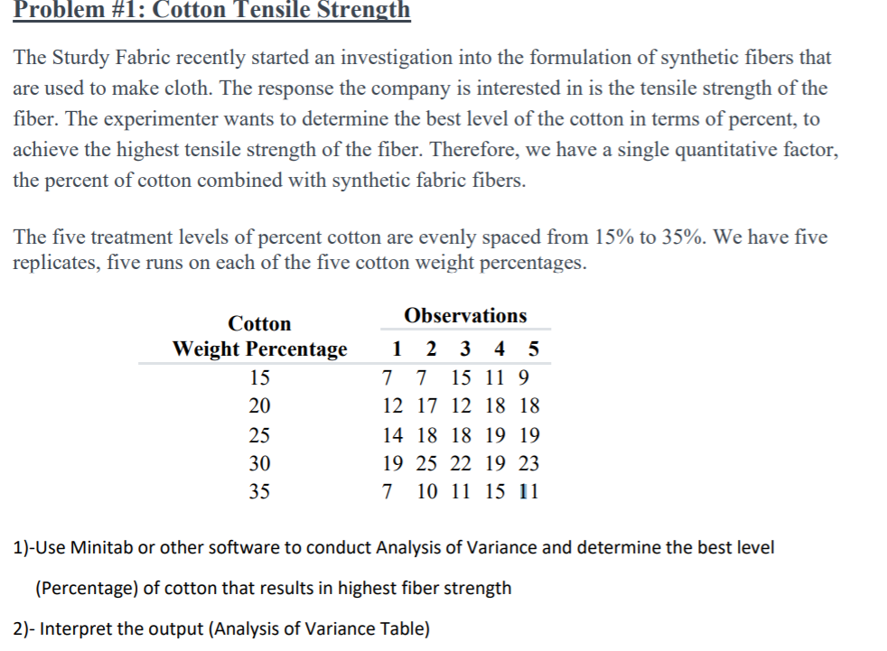 Problem #1: Cotton Tensile Strength
The Sturdy Fabric recently started an investigation into the formulation of synthetic fibers that
are used to make cloth. The response the company is interested in is the tensile strength of the
fiber. The experimenter wants to determine the best level of the cotton in terms of percent, to
achieve the highest tensile strength of the fiber. Therefore, we have a single quantitative factor,
the percent of cotton combined with synthetic fabric fibers.
The five treatment levels of percent cotton are evenly spaced from 15% to 35%. We have five
replicates, five runs on each of the five cotton weight percentages.
Observations
Cotton
1 2 3 4 5
7 7
Weight Percentage
15
15 11 9
20
12 17 12 18 18
25
14 18 18 19 19
30
19 25 22 19 23
35
7
10 11 15 11
1)-Use Minitab or other software to conduct Analysis of Variance and determine the best level
(Percentage) of cotton that results in highest fiber strength
2)- Interpret the output (Analysis of Variance Table)
