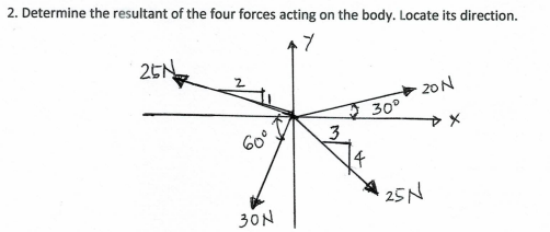 2. Determine the resultant of the four forces acting on the body. Locate its direction.
2EN
20N
2 30°
3
60°
4
25N
30N
