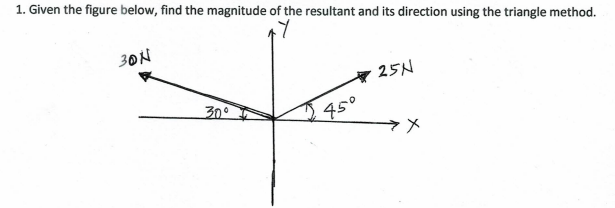 1. Given the figure below, find the magnitude of the resultant and its direction using the triangle method.
30N
25N
30
450
